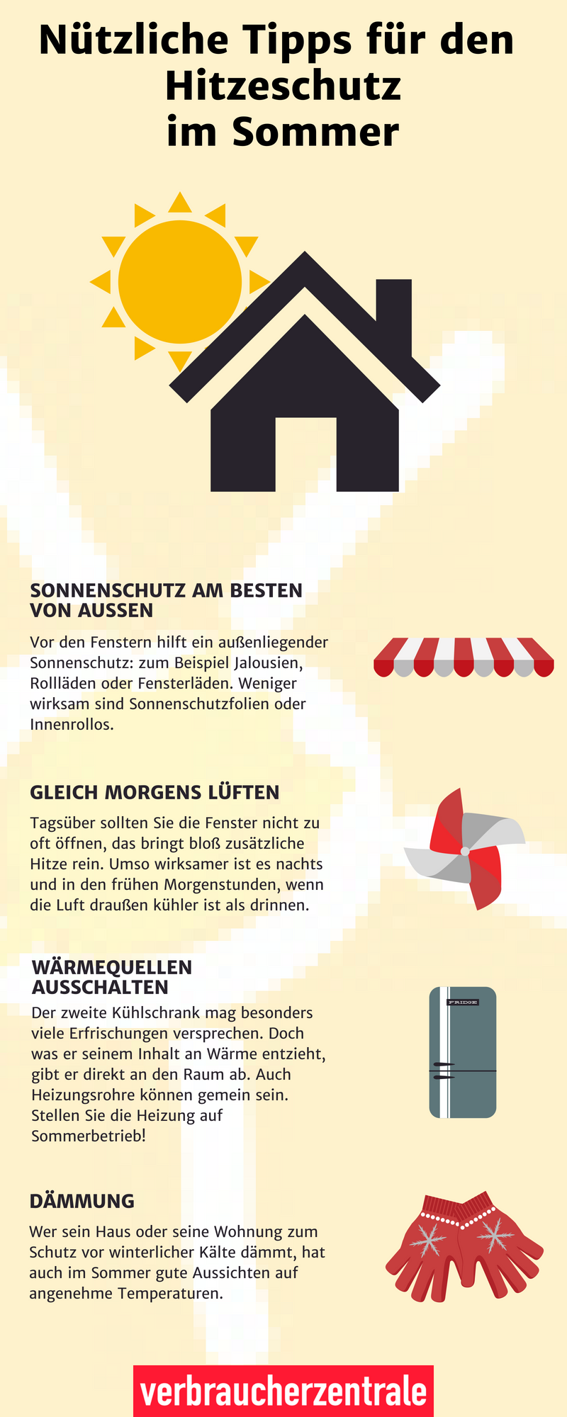 Tipps für eine kühle Wohnung bei Hitze  Sonnenschutz am besten von außen Vor den Fenstern hilft ein außenliegender Sonnenschutz: zum Beispiel Jalousien, Rollläden oder Fensterläden. Weniger wirksam sind Sonnenschutzfolien oder Innenrollos.  Gleich morgens lüften Tagsüber sollten Sie die Fenster nicht zu oft öffnen, das bringt bloß zusätzliche Hitze rein. Umso wirksamer ist es nachts und in den frühen Morgenstunden, wenn die Luft draußen kühler ist als drinnen.  Wärmequellen ausschalten: Der zweite Kühlschrank mag besonders viele Erfrischungen versprechen. Doch was er seinem Inhalt an Wärme entzieht, gibt er direkt an den Raum ab. Auch Heizungsrohre können gemein sein. Stellen Sie die Heizung auf Sommerbetrieb!  Dämmung: Wer sein Haus oder seine Wohnung zum Schutz vor winterlicher Kälte dämmt, hat auch im Sommer gute Aussichten auf angenehme Temperaturen.